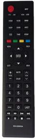 img 3 attached to Hisense TV Remote Control EN-22652A for LHD32A300MUS, LHD32K20NUS, 32K26NUS, 32K360US, 39K310US, LTDN39V77NUS, LTDN40K360US, LTDN42A300US, LTDN42K26US, LTDN42K310BUS, LTDN50K310US, LTDN46K360US and more!