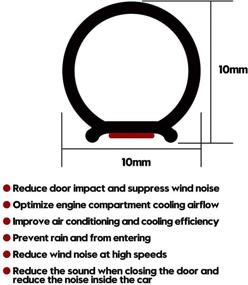 img 3 attached to 🚪 Universal Rubber Car Auto Door Seal Weather Stripping: Insulate Noise with Self-adhesive Hollow Sealing Strip - 2/5 Inch Wide X 2/5 Inch Thick, Total 33 Feet Long (2 Rolls of 16.5 Ft Each)