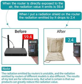 img 3 attached to 📶 WiFi Radiation Blocking Cover - WiFi Router Guard (M-11.8IN x 15.7IN)