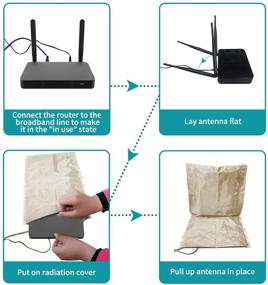 img 1 attached to 📶 WiFi Radiation Blocking Cover - WiFi Router Guard (M-11.8IN x 15.7IN)