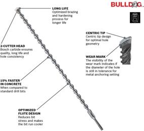 img 3 attached to 🔨 Bosch HC2083 SDS Plus Bulldog Rotary: Превосходная производительность и надежность для эффективного бурения.