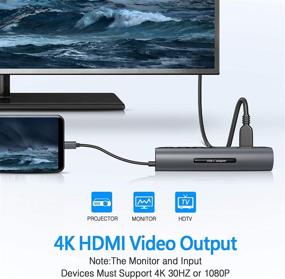 img 1 attached to 💻 8-in-1 USB C Multiport Adapter for MacBook Pro - Includes 4K HDMI, USB 3.0, USB-A Ports, 60W Power Delivery, SD/TF Card Reader - USB Dongle Compatible with MacBook Pro/Air XPS