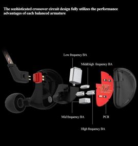 img 3 attached to 🎧 KZ AS10 High Fidelity In-Ear Musicians' Monitors: Five-Driver Stereo with Detachable Braided Audio Cable (Black - No Microphone)