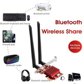 img 1 attached to TEROW 3000Mbps Bluetooth 802 11AX Ultra Low