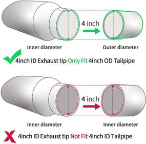 img 2 attached to Exhaust MONOKING Universal Tailpipes Outlet Replacement Parts