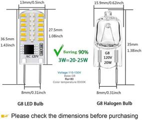 img 3 attached to Enhanced Dimmable Under Cabinet Lighting: Simulating Daylight Illumination