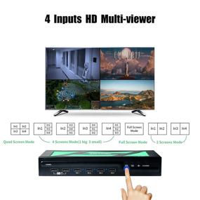 img 3 attached to 📺 Centralized Simultaneous Market Multi-Viewer - Optimal for Seamless Integration & High Popularity