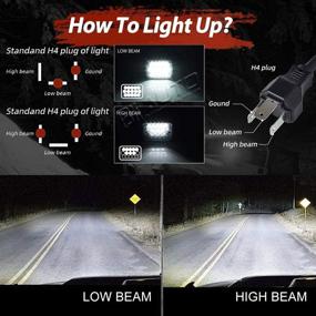 img 1 attached to BLIAUTO H6054 5x7 7x6 Inch LED Headlights - DOT Approved Hi/Low Sealed Beam Headlamps for Jeep, Trucks, Cherokee XJ, Ford Van - 2PCS