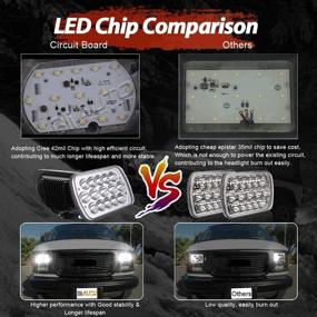 img 2 attached to BLIAUTO H6054 5x7 7x6 Inch LED Headlights - DOT Approved Hi/Low Sealed Beam Headlamps for Jeep, Trucks, Cherokee XJ, Ford Van - 2PCS