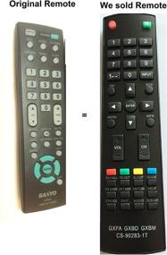 img 1 attached to 📱 Sanyo Remote Replacement: GXBD, GXBM, MC42NS00, CS-90283-1T, GXFA, GXAB GXBC GXCC GXBG; GXBJ, GXBG, GXBE, GXBC, GXBD, GXAB Compatible Remote