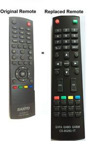 img 3 attached to 📱 Sanyo Remote Replacement: GXBD, GXBM, MC42NS00, CS-90283-1T, GXFA, GXAB GXBC GXCC GXBG; GXBJ, GXBG, GXBE, GXBC, GXBD, GXAB Compatible Remote