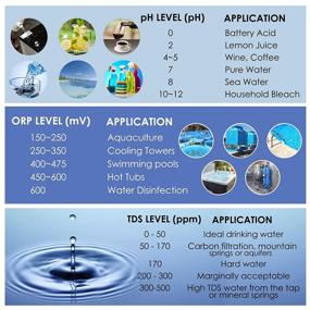 img 2 attached to 🔋 Rechargeable BNC Electrode Multi-Parameter Water Quality Tester for Online Monitoring of PH/ORP/EC/CF/TDS PPM/Temperature in Aquariums