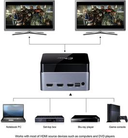 img 1 attached to SIIG Premium HDMI Splitter 60HZ