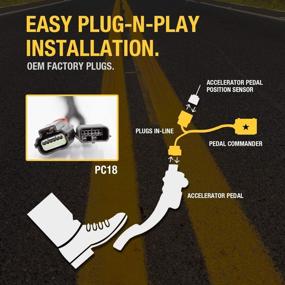 img 2 attached to 📲 Bluetooth Commander Throttle Response Controller