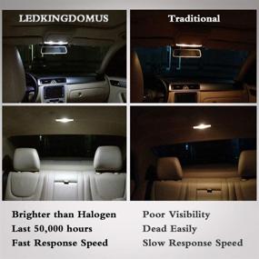 img 1 attached to 🔦 20pcs 42mm 1.65" 8SMD 6000K Festoon LED Interior Map Dome Door Lights Bulbs 578 211-2 212-2 569 6451 by LEDKINGDOMUS (White)