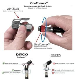 img 2 attached to DIYCO Pressure Motorcycle Professional Grade Accuracy