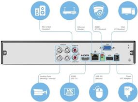 img 2 attached to Amcrest 4K UltraHD 4 Channel DVR Security Camera System Recorder (AMDV8M4-H5)