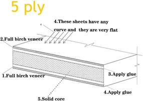 img 1 attached to Sheets，Perfect Projects Laser，Painting Engraving Burning，CNC