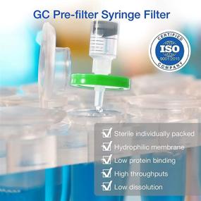 img 2 attached to 💧 Sterile Syringe Filter with Hydrophilic Diameter