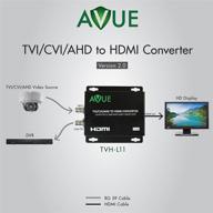 📺 avue tvh-l11 тви / сви / ахд в hdmi конвертер v2.0: ultra hd broadcasting grade - поддержка 5мп, 4мп, 3мп, 1080p, 720p логотип