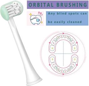 img 1 attached to 🦷 Autism Toothbrush for Special Needs Kids - 2 Pack, 3 Sided Design with Soft Bristles for Gentle & Complete Tooth Cleaning