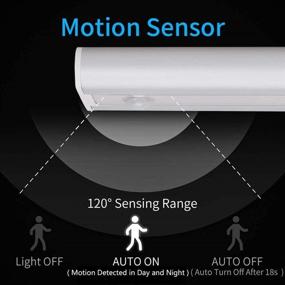 img 1 attached to 🔦 Ralbay LED Closet Light 3-Pack: Motion Sensor Rechargeable Little Lights for Stairs, Wardrobe, Kitchen, Hallway - Warm White 3000K