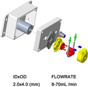 img 2 attached to 🔧 Gikfun 12V Adjustable Peristaltic Dosing Pump: Efficient Liquid Metering for Aquariums, Labs, and Arduino EK1961