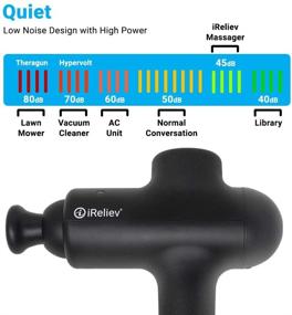 img 1 attached to Quiet Percussion Massager by iReliev – Deep Tissue Massage Gun for Muscle Recovery and Pain Relief