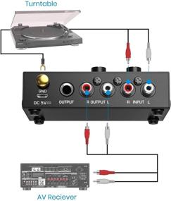 img 2 attached to 🎵 Vinyl Record Player Phono Turntable Preamp, Moukey Stereo Mini Preamplifier with RCA Input/Output, Low Noise, Independent Knob Control Operation, includes DC 5V Adapter - MPAMP1