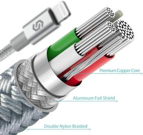 img 2 attached to 🔌 Syncwire Улучшенный Apple C89 MFI Сертифицированный Зарядный Кабель для iPhone Lightning 6ft - Нейлоновая оплетка, высокоскоростная зарядка и синхронизация для iPhone 12 Mini 11 Pro Xs Max XR X 8 7 6 6s Plus SE 5S 5C 5, iPad, iPod