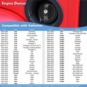 img 3 attached to 🔒 Enhanced Gasoline Locking Fuel Cap Engine Dancer 2.0 Upgrade 05278655AB - Fits Jeep Wrangler Rubicon Sahara TJ JK, Patriot, Dodge Challenger, Ram 1500 Ram 2500, and More
