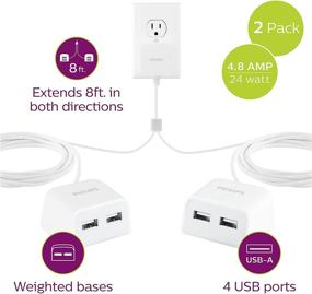 img 3 attached to 🔌 Philips 24W Dual USB Charger, 2 Pack, 16 Ft. Splitter Power Cord, Apple iPhone 12/11/Pro/Max/XS/XR/X/8, iPad Pro, Samsung Galaxy S21/S10/S9 Plus, Google Pixel 5/C/3/2 XL, DLK5132Q/27