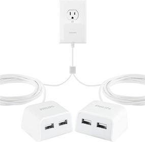 img 4 attached to 🔌 Philips 24W Dual USB Charger, 2 Pack, 16 Ft. Splitter Power Cord, Apple iPhone 12/11/Pro/Max/XS/XR/X/8, iPad Pro, Samsung Galaxy S21/S10/S9 Plus, Google Pixel 5/C/3/2 XL, DLK5132Q/27