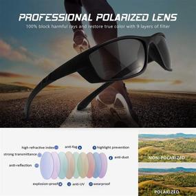 img 1 attached to 🕶️ Солнцезащитные очки SUNGAIT HD Polarized для мужчин и женщин - идеальны для велосипедных прогулок, бега и походов.