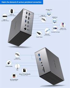 img 2 attached to TOTU Улучшенное универсальное зарядное устройство с увеличенным временем работы