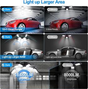 img 3 attached to 🔦 High-Performance Deformable LED Garage Lights (2-Pack) - Powerful 180W, 18000LM, 10 Adjustable Panels - Perfect for Garage, Basement, Attic, Warehouse - Alicosoty