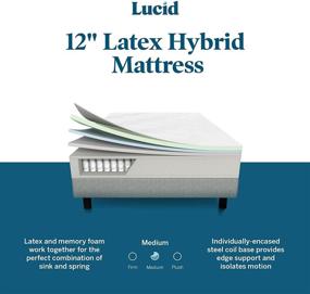 img 2 attached to LUCID Inch Latex Hybrid Mattress