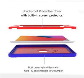 img 2 attached to 🔴 Cantis Case for iPad 9th Generation 2021/ iPad 8th Generation 2020/ iPad 7th Generation 2019 - Dual Layer Shockproof Protective Case with Built-in Screen Protector for 10.2 inch iPad, Red+Blue