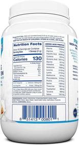 img 1 attached to 🥛 Pure Label Nutrition: 2lb Vanilla Grass-Fed Whey Protein Concentrate - Non-GMO, rBGH Free, Soy Free, Gluten Free, Low Carbs, Low Fat & No Sugar Added - Keto Friendly – Made in USA