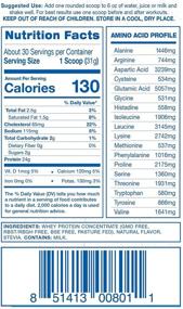 img 2 attached to 🥛 Pure Label Nutrition: 2lb Vanilla Grass-Fed Whey Protein Concentrate - Non-GMO, rBGH Free, Soy Free, Gluten Free, Low Carbs, Low Fat & No Sugar Added - Keto Friendly – Made in USA