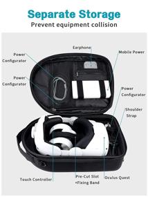 img 2 attached to Ultimate Storage Solution for Oculus Quest 2: Carrying Case with Elite Strap Compatibility for VR Gaming Headset and Accessories, Perfect for Travel and Home Storage