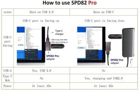 img 1 attached to 🔌 Sisyphy Surface Connect to USBC Charger Adapter Pro: Data Transfer with No Video Output | Compatible with Microsoft Surface Go 1/2 Pro 3~7 | Works with 15V 45W USBC Charger (Adapter Only)