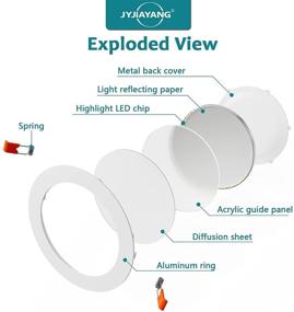 img 3 attached to 💡 Certified Daylight Industrial Electrical Junction for Recessed Lighting