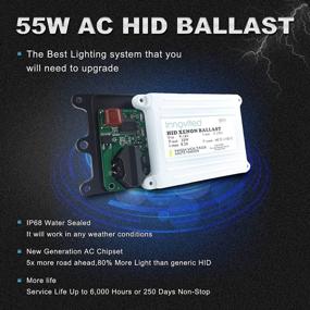 img 1 attached to 🔲 Innovited Pair of 55W AC Slim Digital HID Xenon Ballasts - Replacement for H11 H7 H8 H9 H4 H1 H13 9005 9006 9007 - Universally Compatible Fit