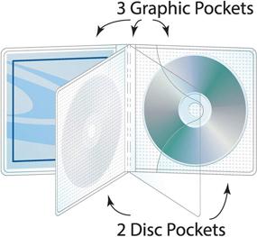 img 1 attached to Univenture Two Disc Multi Viewpak Safety Sleeve