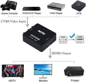 img 3 attached to 🔌 Конвертер RCA в HDMI - поддержка композитного аудио-видео 1080P для ПК, ноутбука, Xbox, PS3, PS4, телевизора, приемника STB, VHS, видеомагнитофона, камеры, DVD, совместимость PAL NTSC.