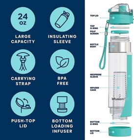 img 4 attached to 🍏 Fruit Infusion Water Bottle with Neoprene Sleeve - Sport Edition (24 oz) - Carrying Strap, Locking Lid - Leak-Proof Design for Work, Travel, and Gym - BPA-Free, Non-Toxic Plastic