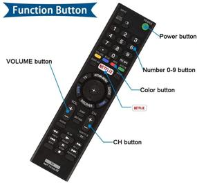 img 2 attached to Пульт дистанционного управления AZMKIMI RMT-TX100U: Совместим с телевизором Sony Bravia RMTTX100U для XBR75X850C, XBR-55X855C, KDL-50W800C, KDL-50W800380 и KDL-50W800BUN1, включая Netflix