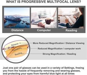 img 2 attached to Karsaer Progressive Multifocus Readers: Stylish Titanium 👓 Frame Glasses to Protect from Blue Light during Reading