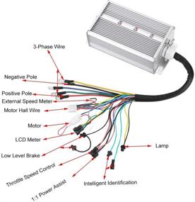 img 2 attached to 🛵 36V/48V1500W Electric Motor Brushless Controller Kit with Brake, Speed Adjustment Throttle, Hall Sensor, Speed Assist Sensor for Steady Speed, Sensitive Braking Control - E-Bike Scooter Controller